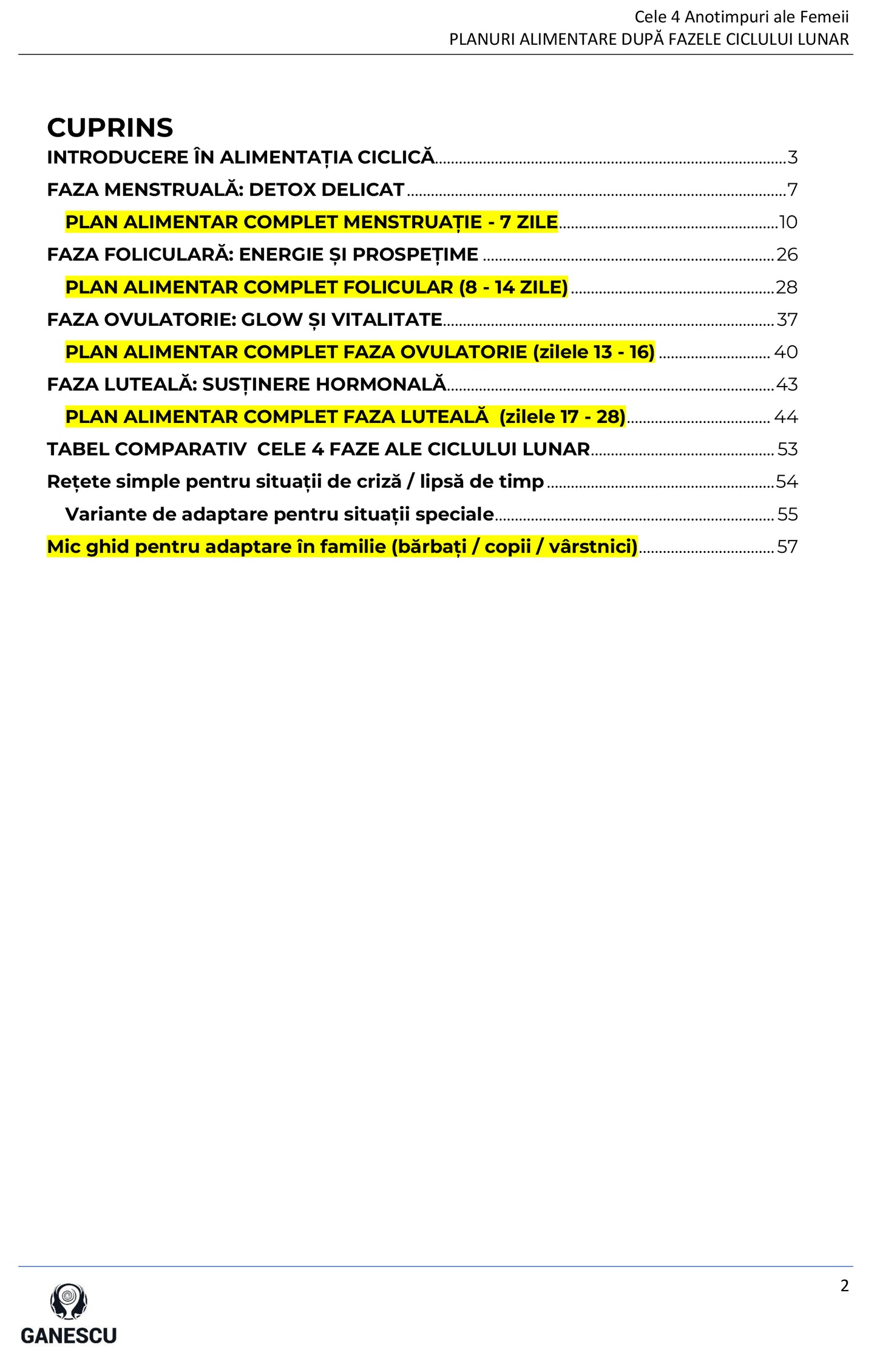 CURS PDF ”CELE 4 ANOTIMPURI ALE FEMEII - PARTEA A II-A”