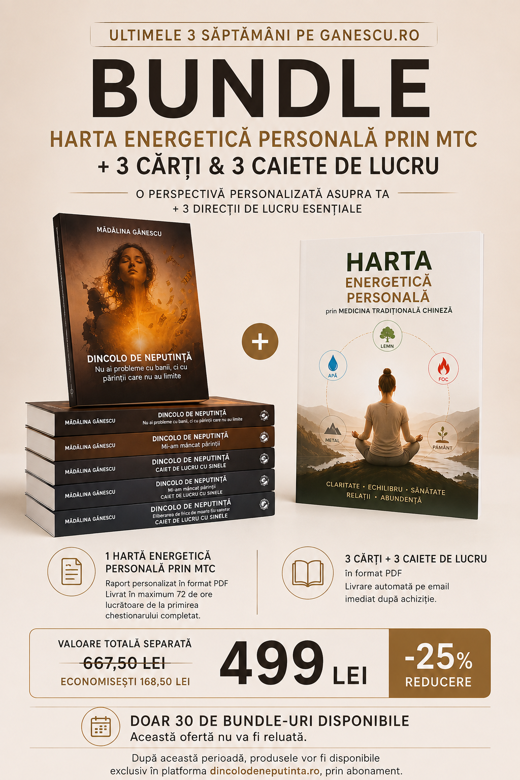 BUNDLE Harta Energetică Personală prin MTC + 3 Cărți & Caiete de lucru